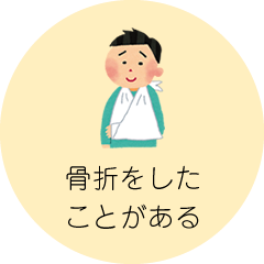 骨折をしたことがある